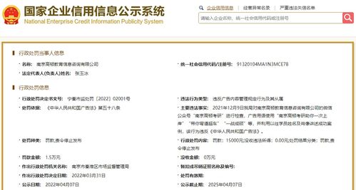 高頓考研因違反廣告法被罰 宣傳語“一戰(zhàn)成碩”成焦點